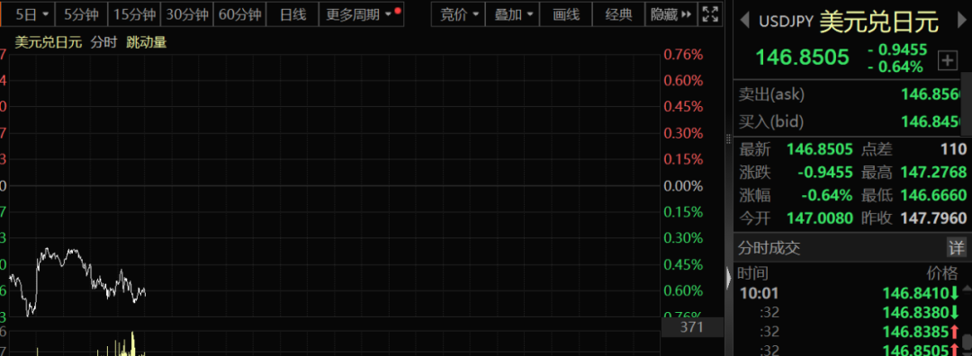 突发！日本释放敏感信号，一则讲话引爆牛股