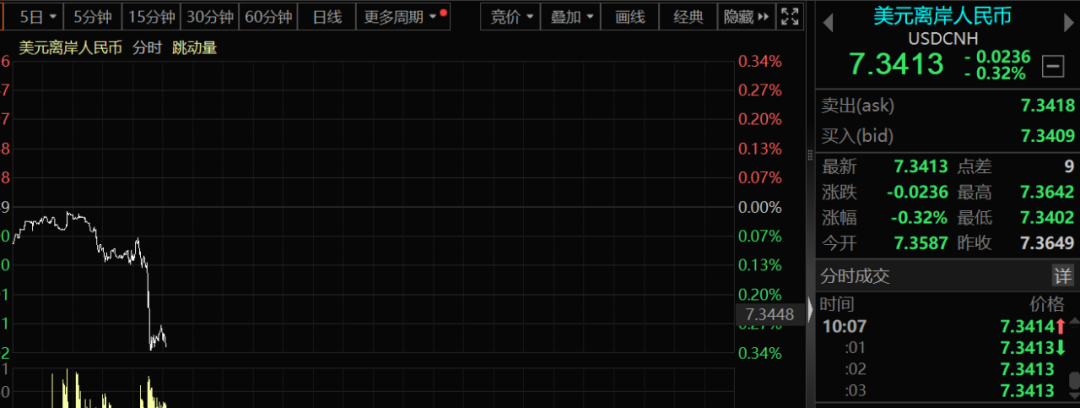 突发！日本释放敏感信号，一则讲话引爆牛股